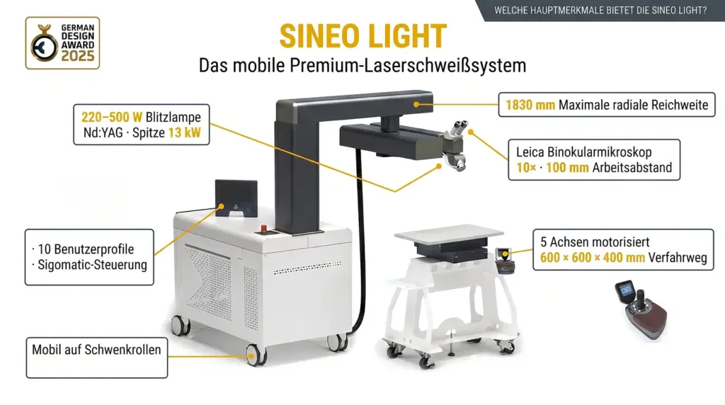 hauptmerkmale des industriellen laser schweisssystems sineo light hauptmerkmale des industriellen laser schweisssystems sineo light