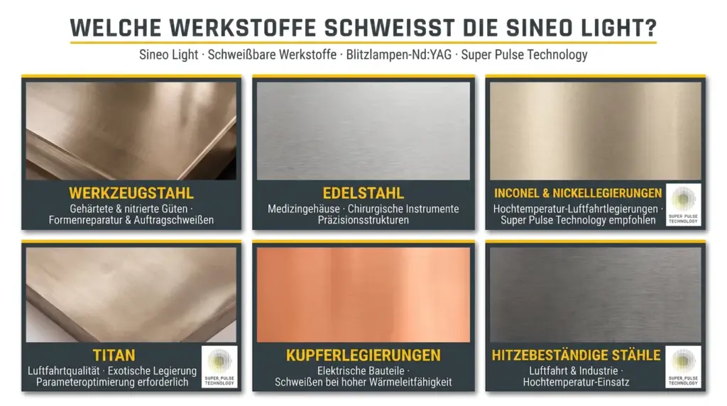 infografik materialkompatibilitaet sineo light blitzlampe nd yag mobiles laser schweissen infografik materialkompatibilitaet sineo light blitzlampe nd yag mobiles laser schweissen