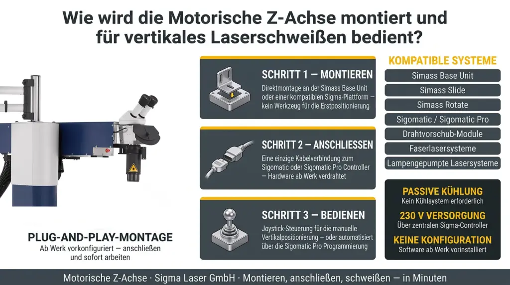 installation motorisierter z achsen fuer automatisiertes laser schweissen installation motorisierter z achsen fuer automatisiertes laser schweissen