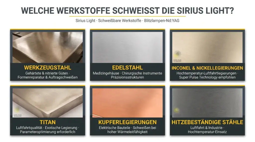 materialkompatibilitaet der laser schweissmaschine sirius light materialkompatibilitaet der laser schweissmaschine sirius light