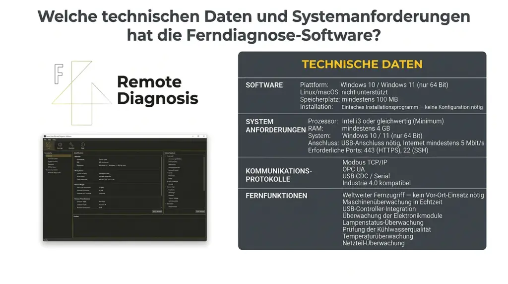 technische spezifikationen der fern diagnose software fuer laser schweissmaschinen