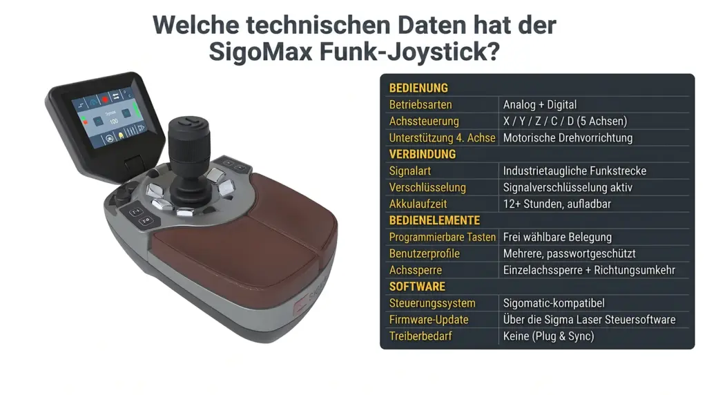 technische spezifikationen des flexiblen joysticks sigomax fuer laser schweisssysteme technische spezifikationen des flexiblen joysticks sigomax fuer laser schweisssysteme