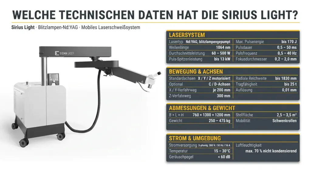 technische spezifikationen des laser schweisssystems sirius light technische spezifikationen des laser schweisssystems sirius light