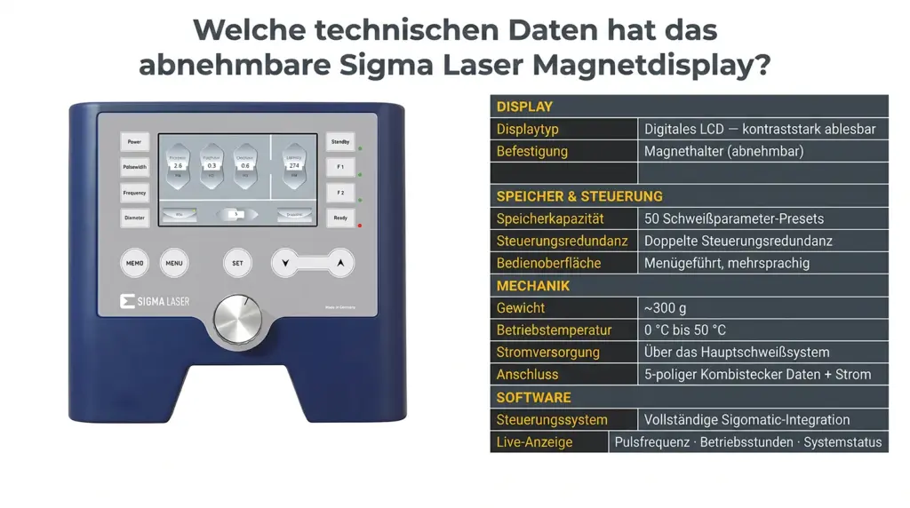 technische spezifikationen des magnetischen displays fuer laser schweissmaschinen technische spezifikationen des magnetischen displays fuer laser schweissmaschinen