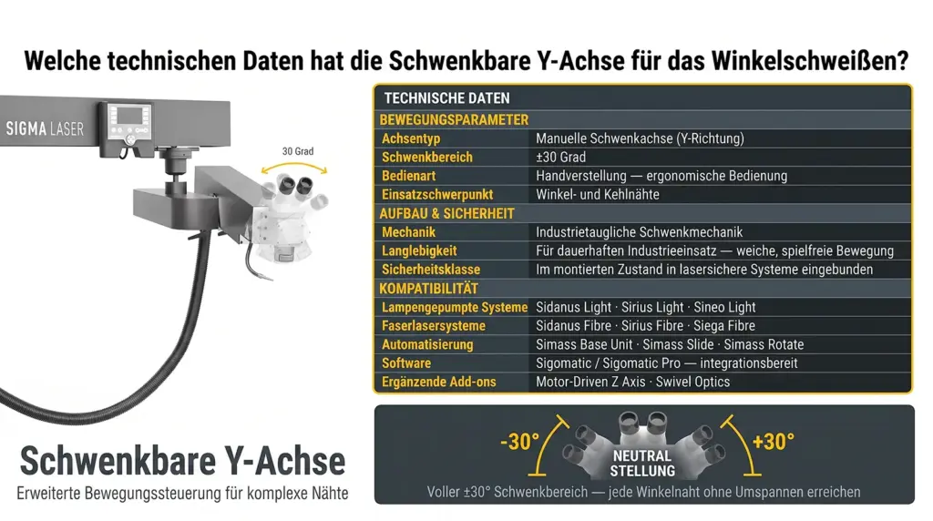 technische spezifikationen des schwenkbaren y achsenmoduls fuer laser schweissen technische spezifikationen des schwenkbaren y achsenmoduls fuer laser schweissen