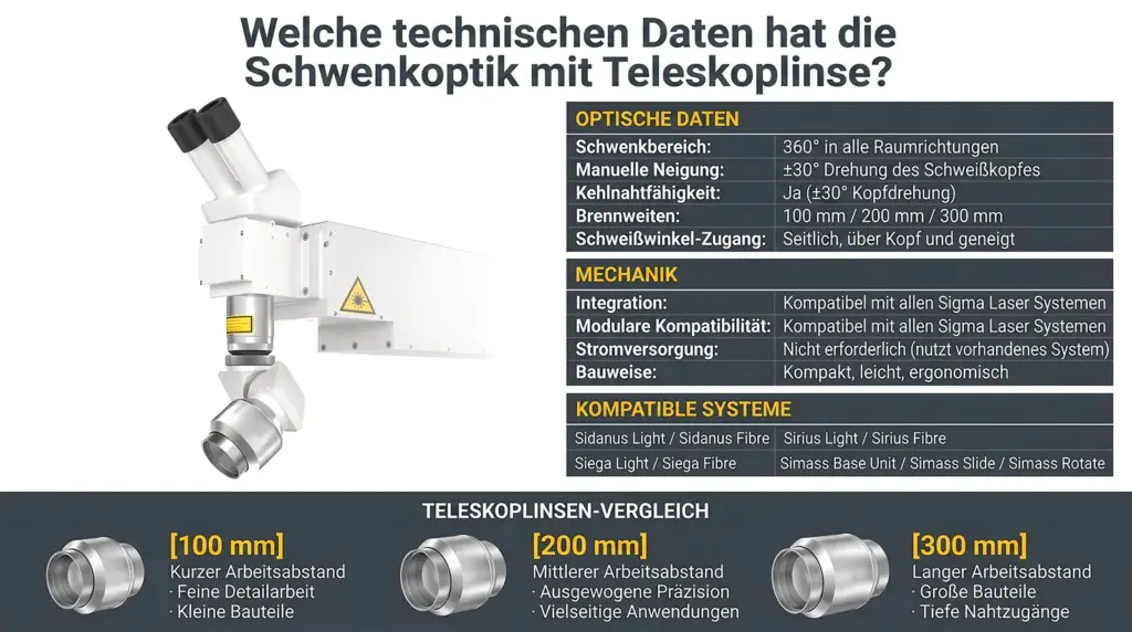 technische spezifikationen neigbare und schwenkbare optik fuer laser schweissen technische spezifikationen neigbare und schwenkbare optik fuer laser schweissen