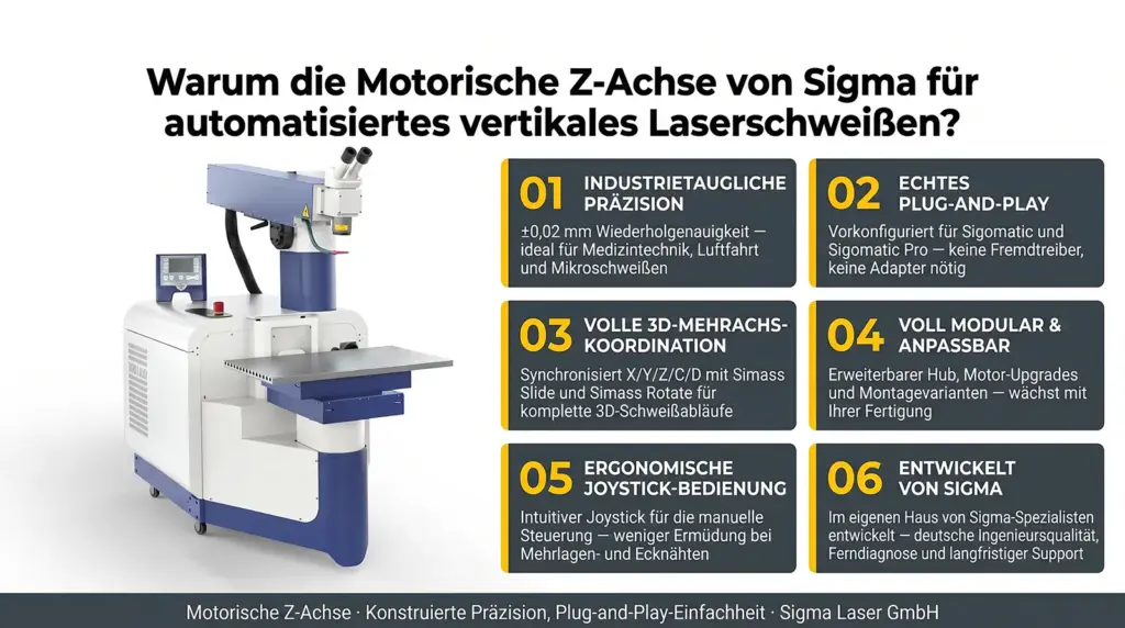 vorteile der motorisierten z achse von sigma laser fuer automatisiertes laser schweissen vorteile der motorisierten z achse von sigma laser fuer automatisiertes laser schweissen