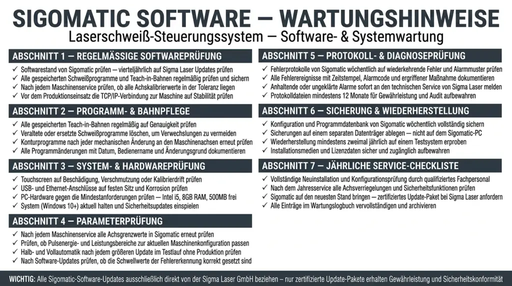 wartungs und aktualisierungsanleitungen fuer das sigomatic steuersystem von laser schweissmaschinen wartungs und aktualisierungsanleitungen fuer das sigomatic steuersystem von laser schweissmaschinen