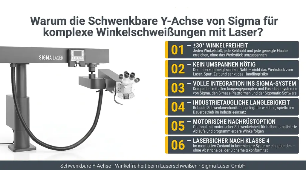 warum die schwenkbare y achse von sigma laser fuer komplexes winkeliges laser schweissen geeignet is warum die schwenkbare y achse von sigma laser fuer komplexes winkeliges laser schweissen geeignet is