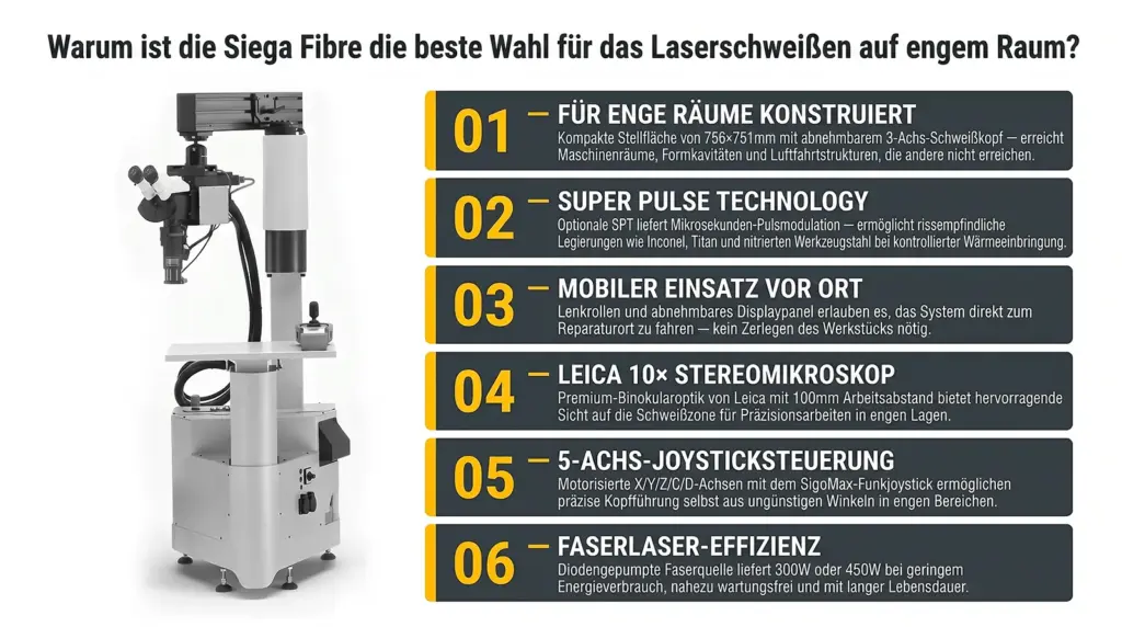 warum siega fibre eine intelligente investition fuer industrielles laser schweissen ist warum siega fibre eine intelligente investition fuer industrielles laser schweissen ist