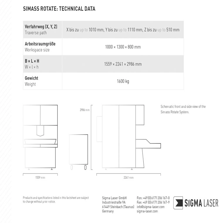 Simass Rotieren 3 simass rotate – technische daten