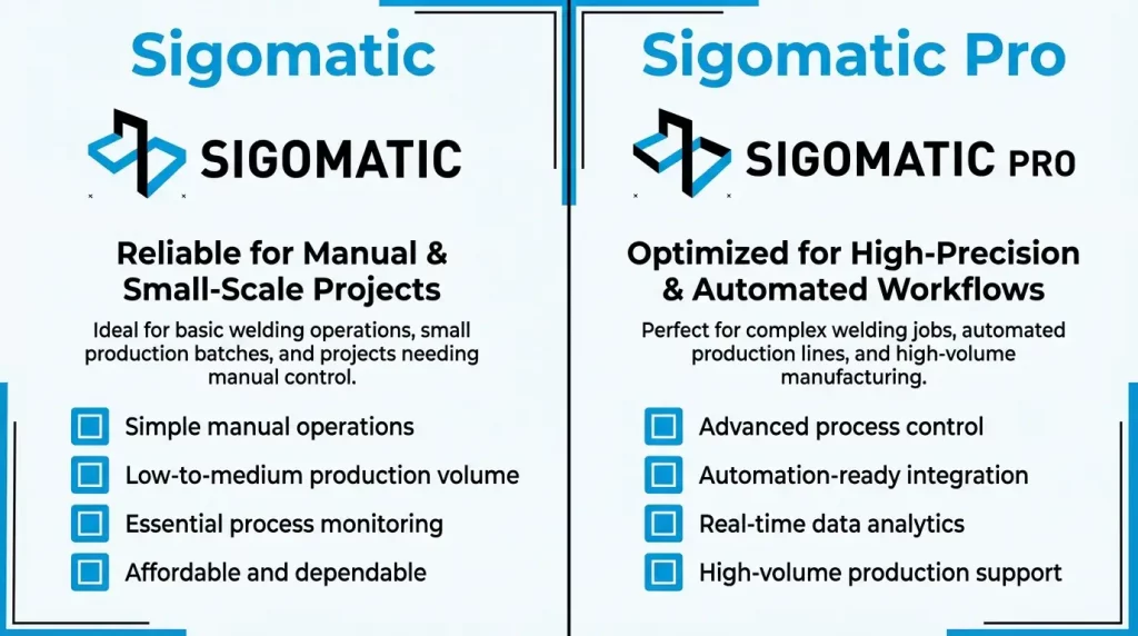 decision-making choosing the right control system decision-making choosing the right control system