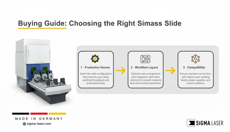 Simass Slide 32 Simass Slide – Automated Welding Platform for Large Workpieces