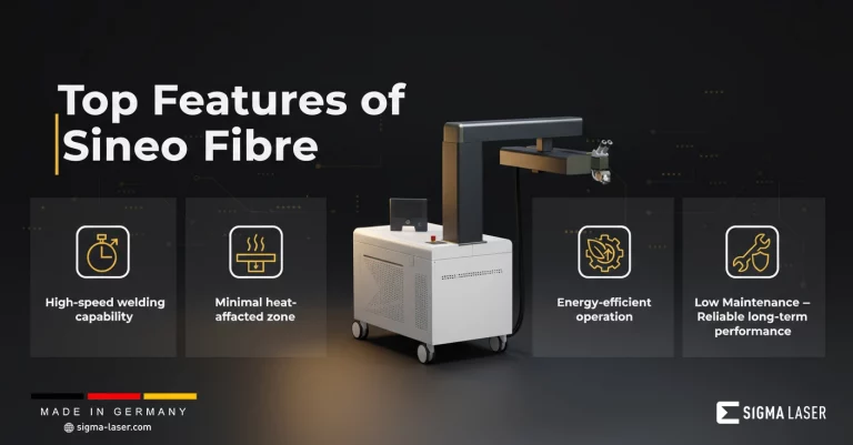 Sineo Fibre 33 Features of Sineo Fibre Industrial Laser Welding Machine