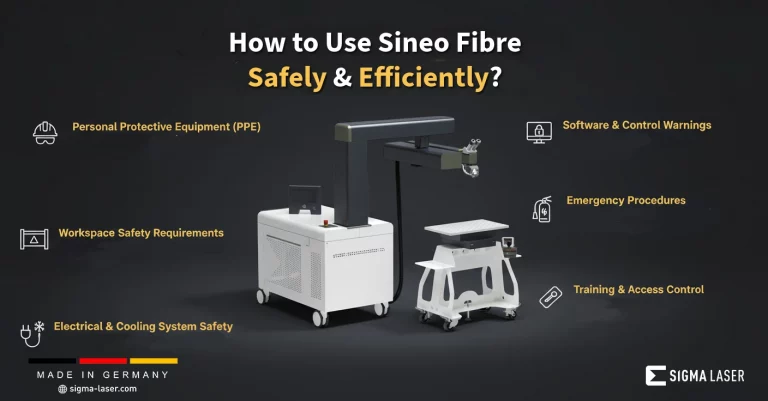 Sineo Fibre 29 Sineo Fibre – Fortgeschrittenes 5-Achsen-Faserlaser-Schweißsystem