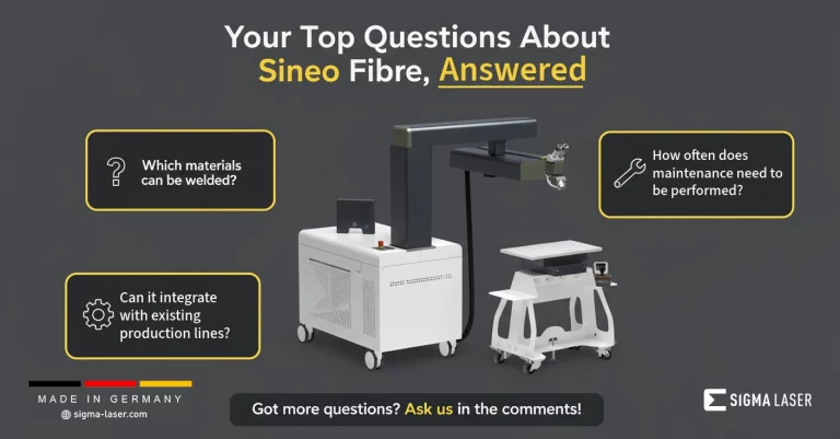Sineo Fibre 30 Sineo Fibre – Fortgeschrittenes 5-Achsen-Faserlaser-Schweißsystem