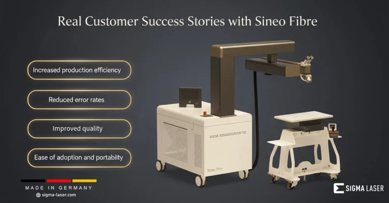 Sineo Fibre 31 Sineo Fibre – Fortgeschrittenes 5-Achsen-Faserlaser-Schweißsystem