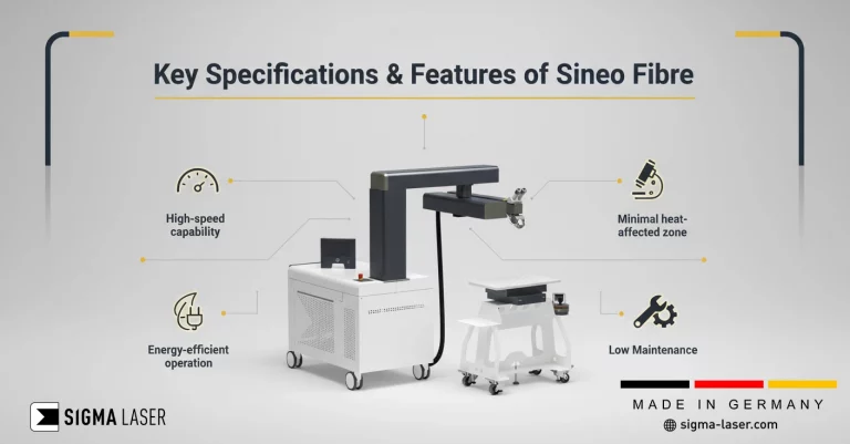 Sineo Fibre 25 Sineo Fibre – Fortgeschrittenes 5-Achsen-Faserlaser-Schweißsystem