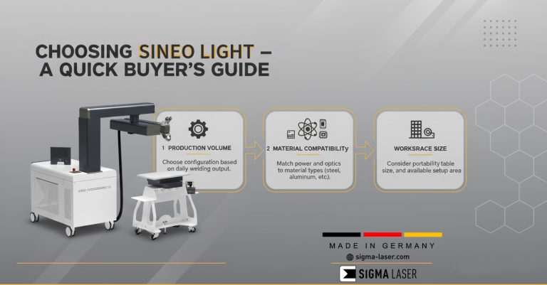 Sineo Light 26 Sineo Light Industrial Laser Welding Machine