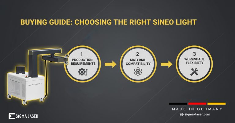 Sineo Light 30 Equipment, Accessories & Features of Sineo Light Industrial Laser Welding Machine