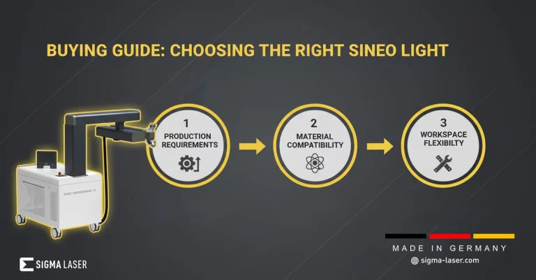 Sineo Light 30 Sineo Light: das preisgekrönte mobile Laserschweißgerät