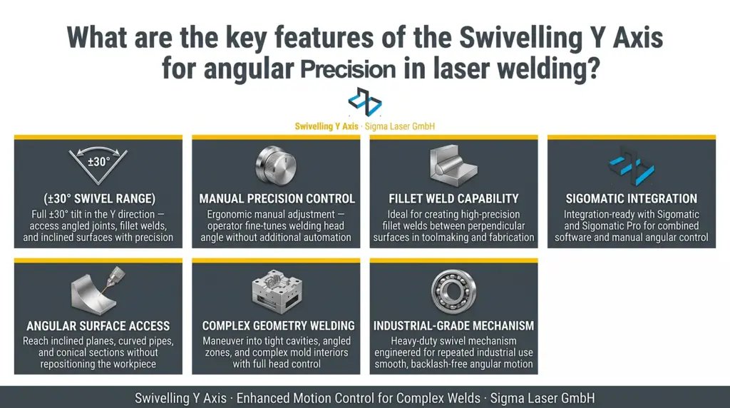 caracteristicas principales modulo eje y basculante para soldadura laser caracteristicas principales modulo eje y basculante para soldadura laser