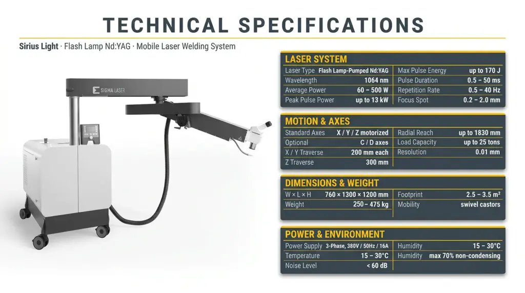 especificaciones tecnicas del sistema de soldadura laser sirius light especificaciones tecnicas del sistema de soldadura laser sirius light