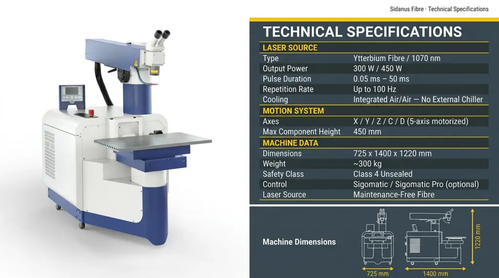 especificaciones tecnicas soldadura laser fibra iterbio sidanus fibre especificaciones tecnicas soldadura laser fibra iterbio sidanus fibre