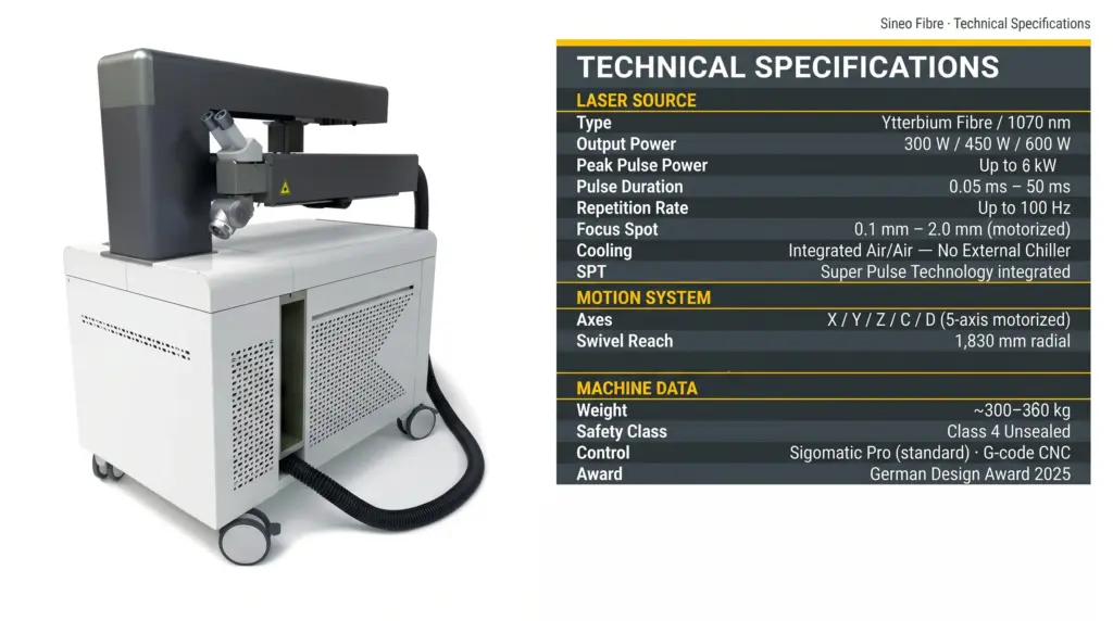especificacoes tecnicas e parametros de potencia sineo fibre laser welding especificacoes tecnicas e parametros de potencia sineo fibre laser welding