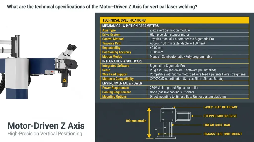 especificacoes tecnicas eixo z motorizado para soldagem a laser automatizada especificacoes tecnicas eixo z motorizado para soldagem a laser automatizada