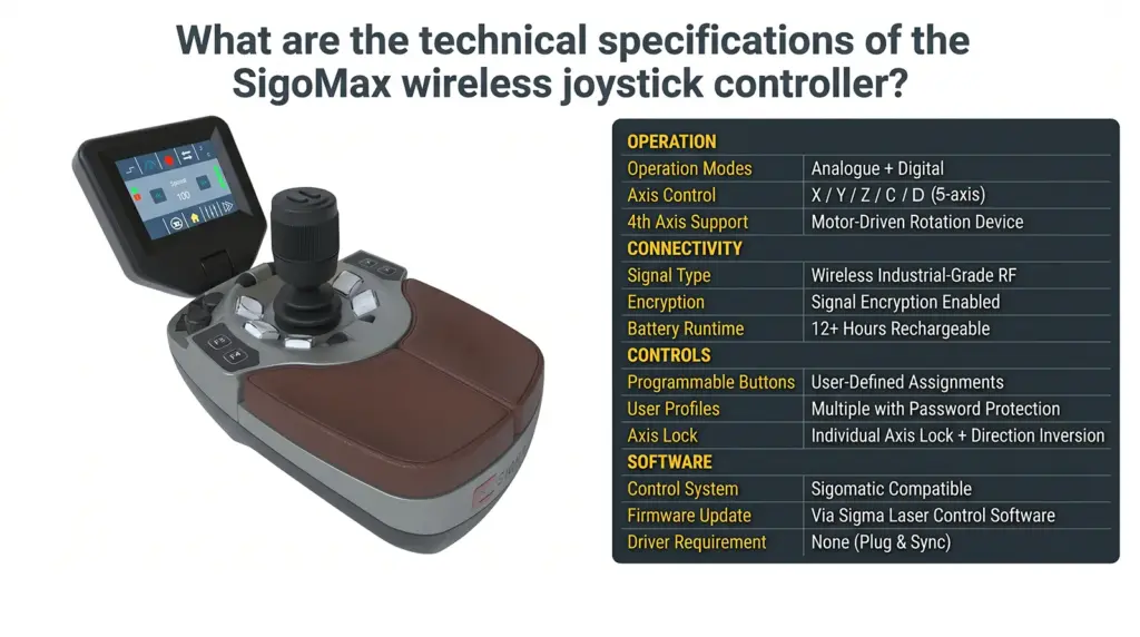 especificacoes tecnicas joystick flexivel sigomax para sistemas de soldagem a laser especificacoes tecnicas joystick flexivel sigomax para sistemas de soldagem a laser