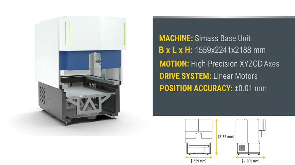 infografico dados tecnicos estacao modular de soldagem a laser simass base unit infografico dados tecnicos estacao modular de soldagem a laser simass base unit