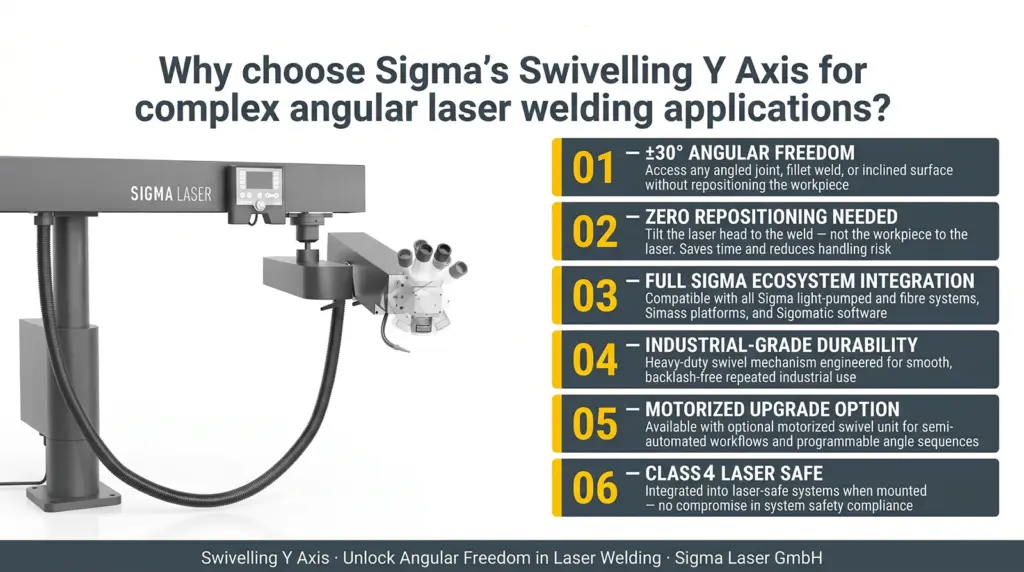 por que el eje y basculante sigma laser es ideal para soldadura laser en angulos complejos por que el eje y basculante sigma laser es ideal para soldadura laser en angulos complejos