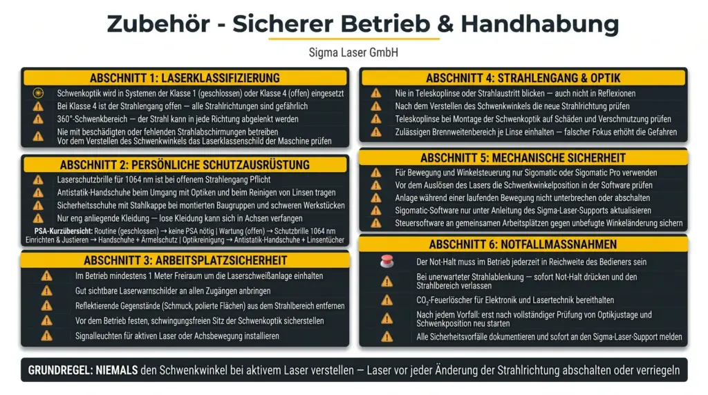sicherheitsrichtlinien fuer neigbare und schwenkbare 360 grad optik beim laser schweissen sicherheitsrichtlinien fuer neigbare und schwenkbare 360 grad optik beim laser schweissen